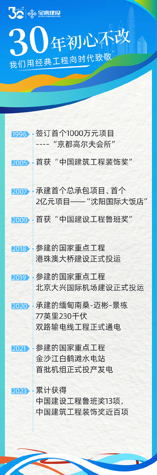寶鷹建設(shè)30周年微信推廣長(zhǎng)圖222.jpg